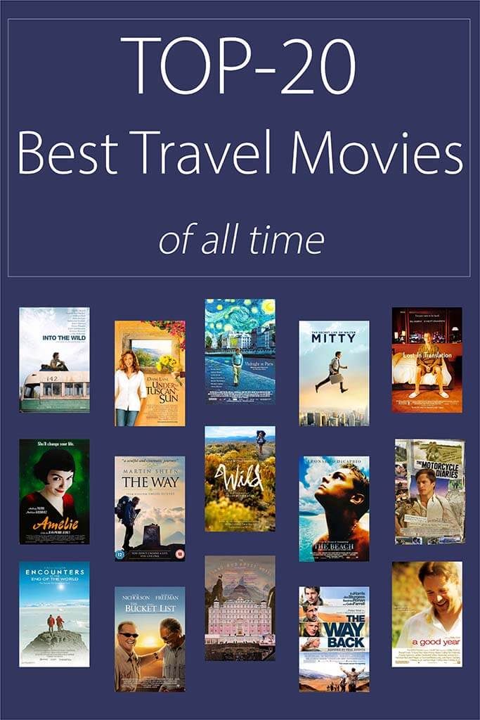 highest grossing travel movies