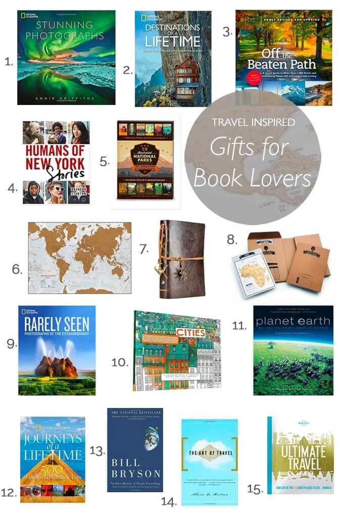 Best travel themed book and stationary gifts for your favourite bookworms. Surprise your family and friends with these inspiring presents for holiday or birthday