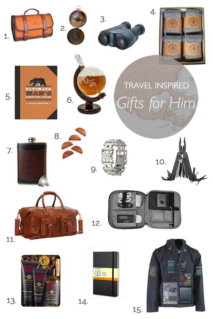 Best travel inspired gifts that will impress every man. Great ideas for Holidays, Birthdays and pretty much any occasion.
