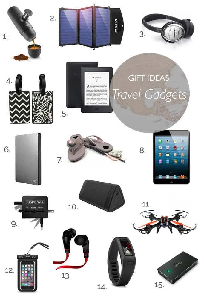 Travel gadgets gift ideas for the tech savvy globetrotter
