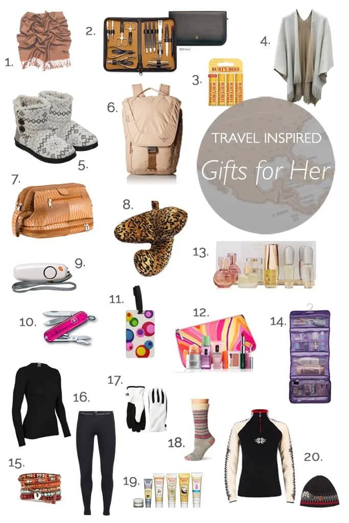 Travel inspired gifts for women. Holiday, birthday - there is something in this list for every travel loving girl!