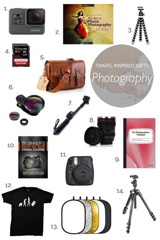 Best holiday gift list for travel photographers and photography lovers in general. Check it out!