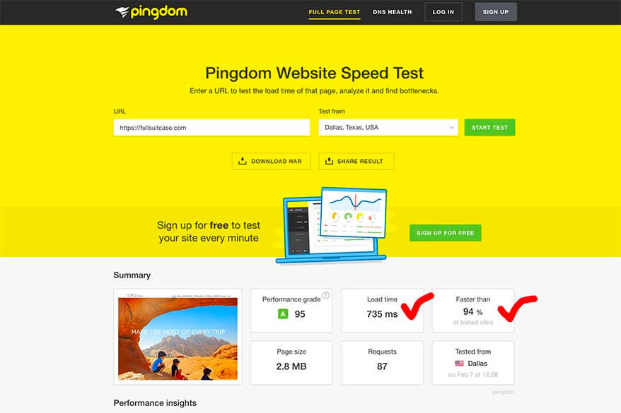 Speed test of a very fast website that has been optimised for speed- FullSuitcase.com