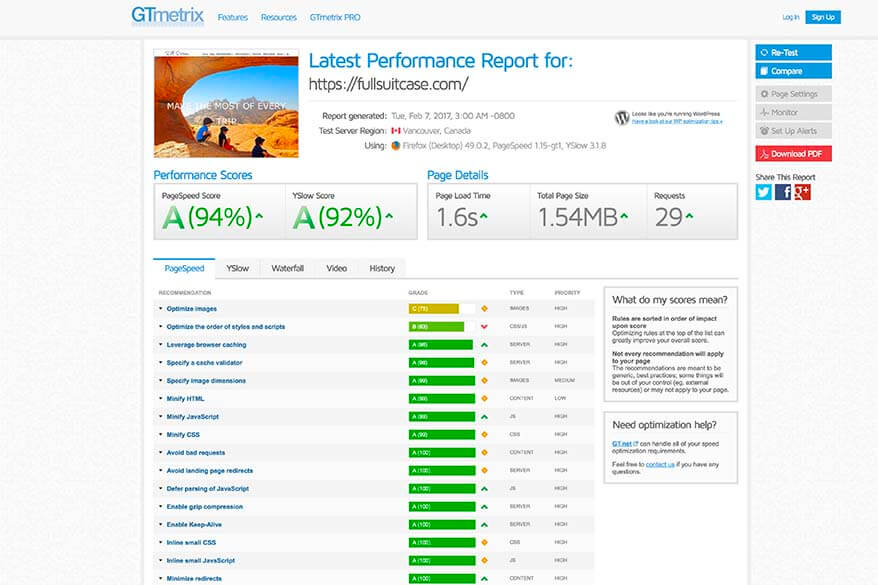 Website speed analysis of a fast website