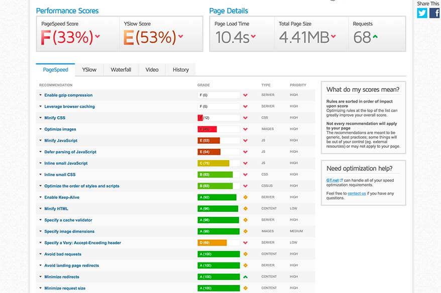 Website speed analysis of a slow site