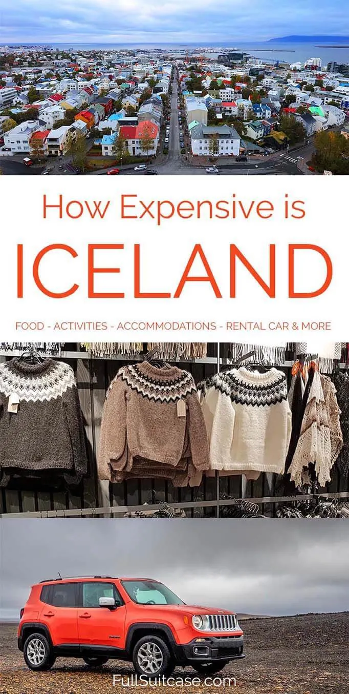 How much money do you need for a trip to Iceland