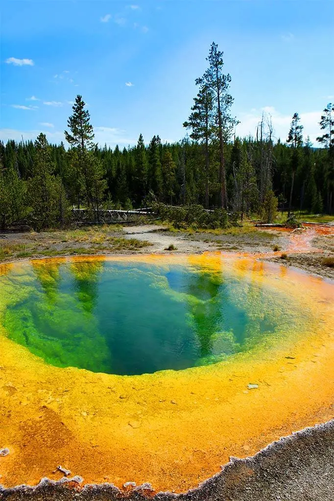 First timer s Guide to Upper Geyser Basin in Yellowstone Map