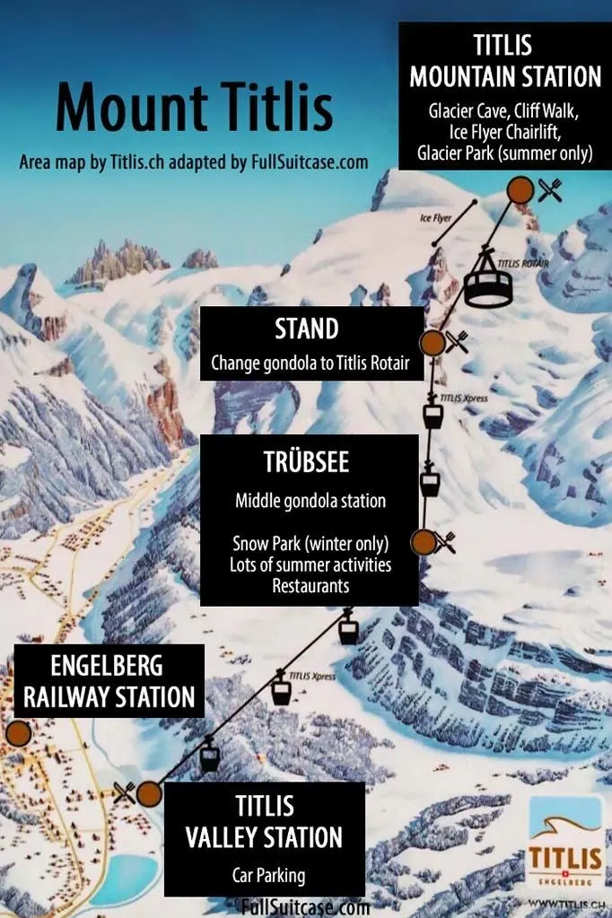 Mount Titlis, Stand, Trubsee, Engelberg map