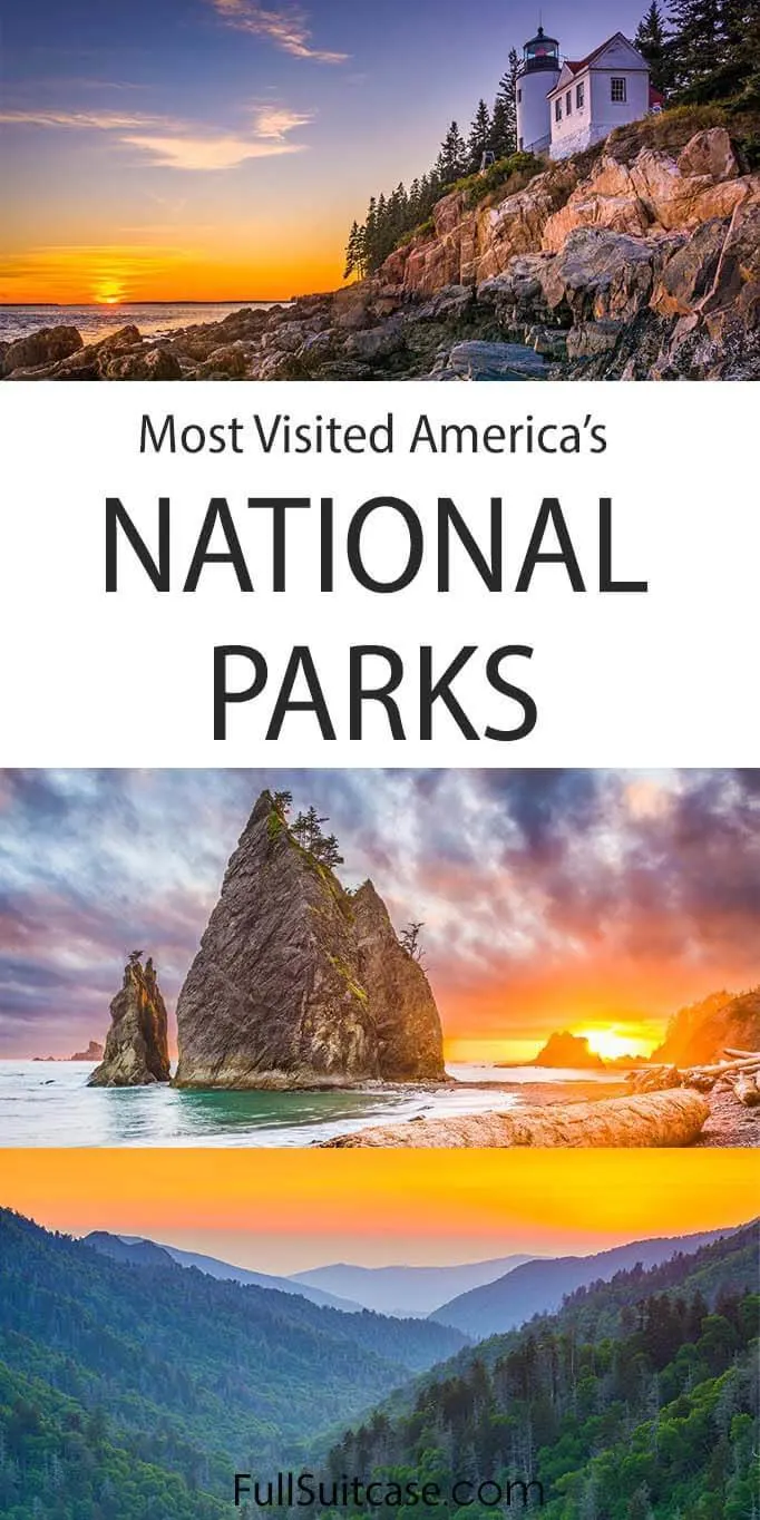 Most visited national parks in the United States of America