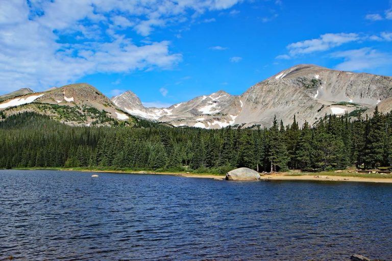 Denver to Rocky Mountain National Park: Day Trip Itinerary & Map