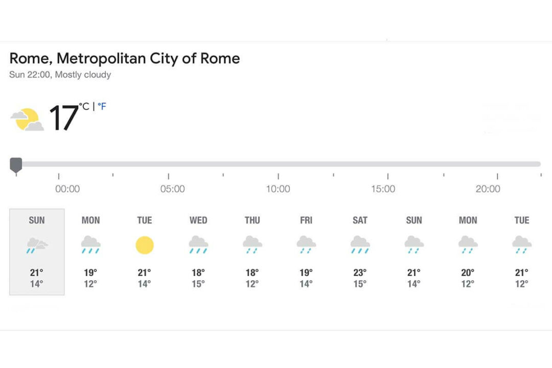 Rome Weather November 2025 Images References :