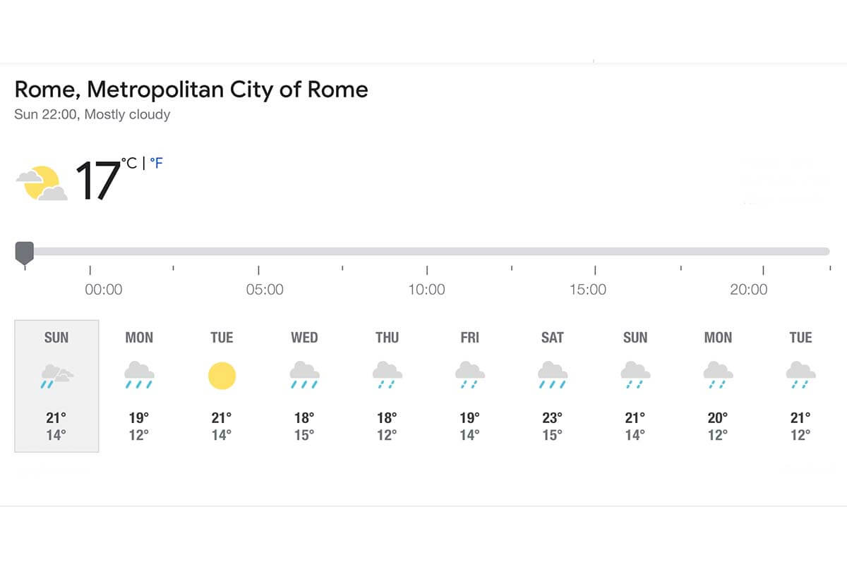 Weather forecast for Rome in November