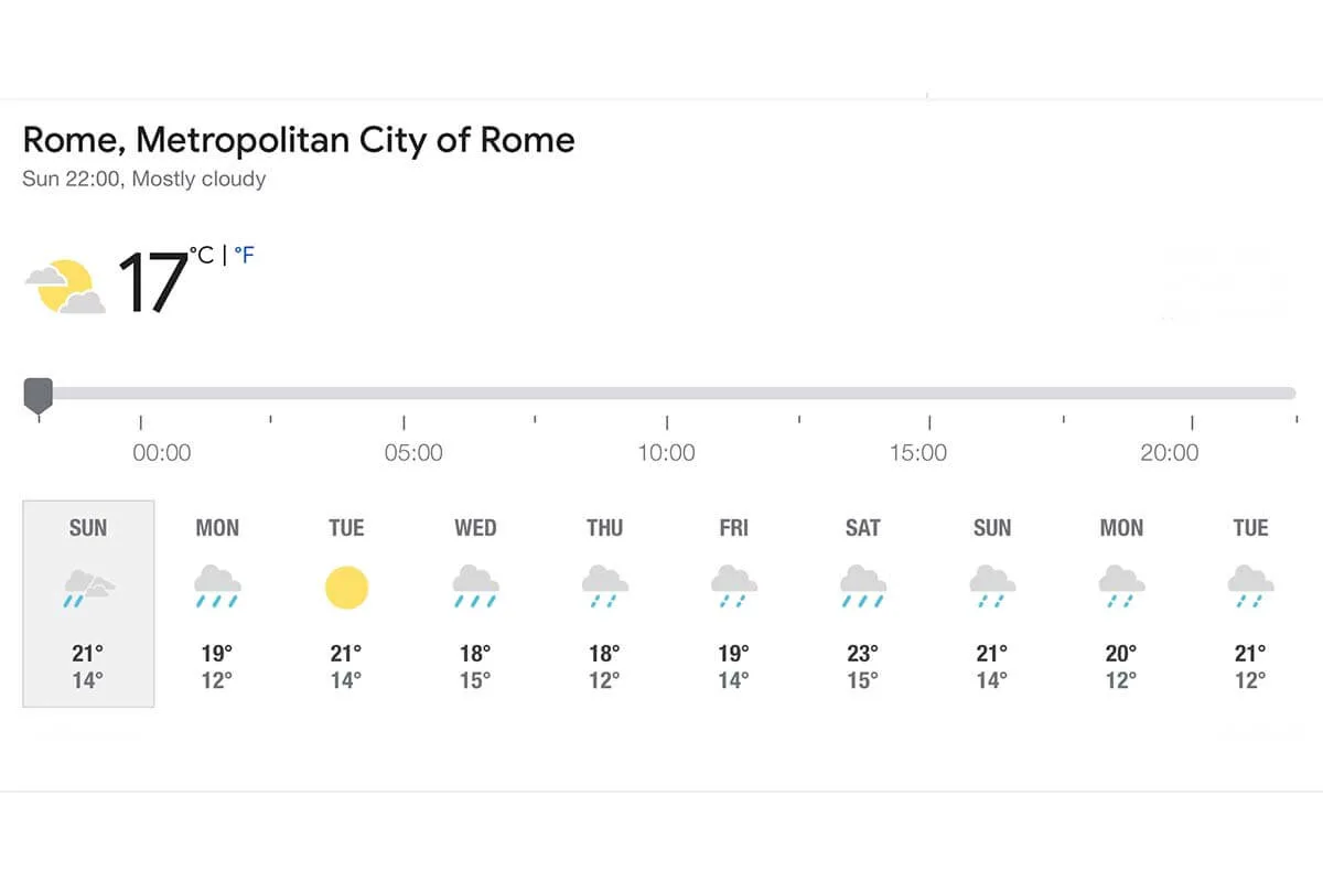 Pronóstico del tiempo para Roma en noviembre