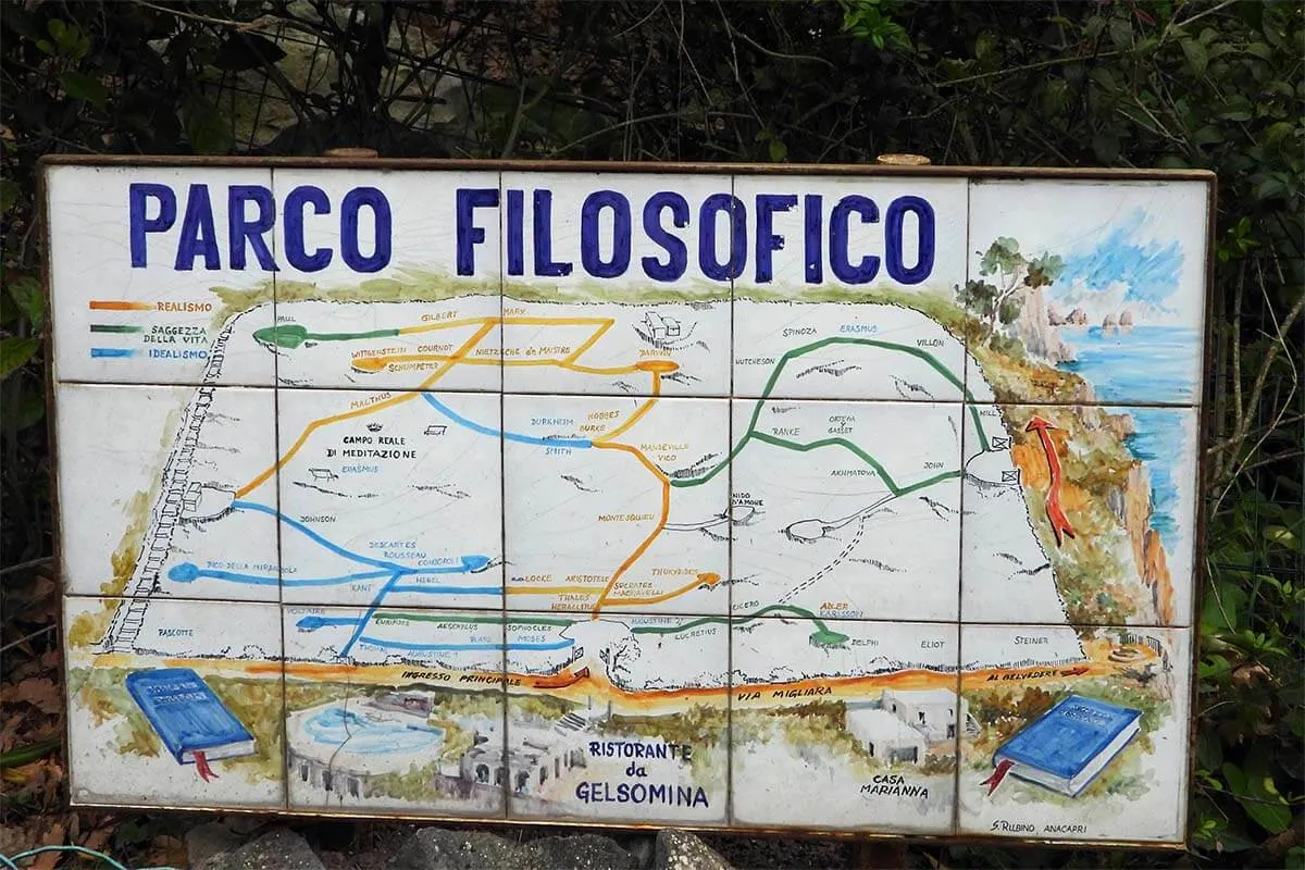 Signo y mapa del Parque Filosófico de Anacapri