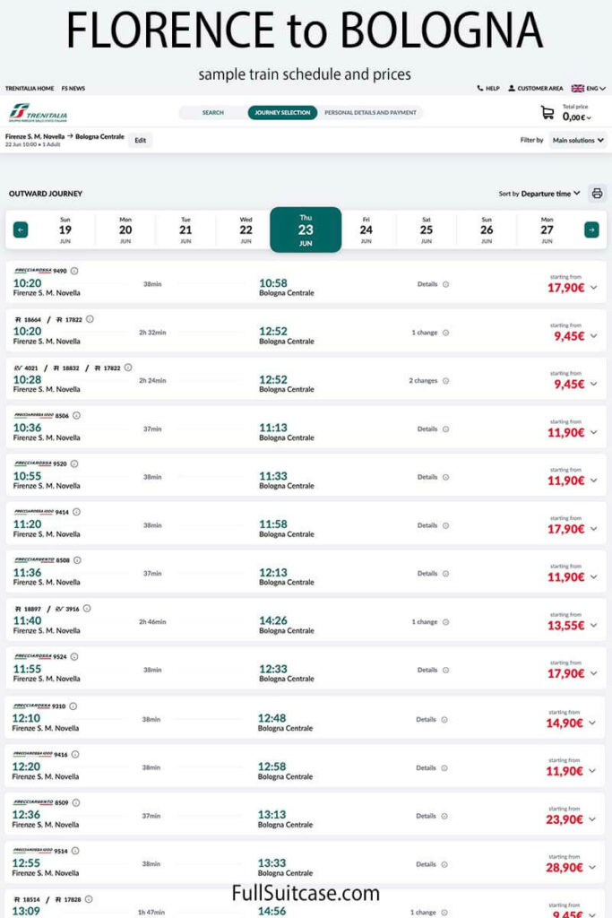 Florence to Bologna Train & Travel Info + Itinerary Ideas for 1 to 7 Days