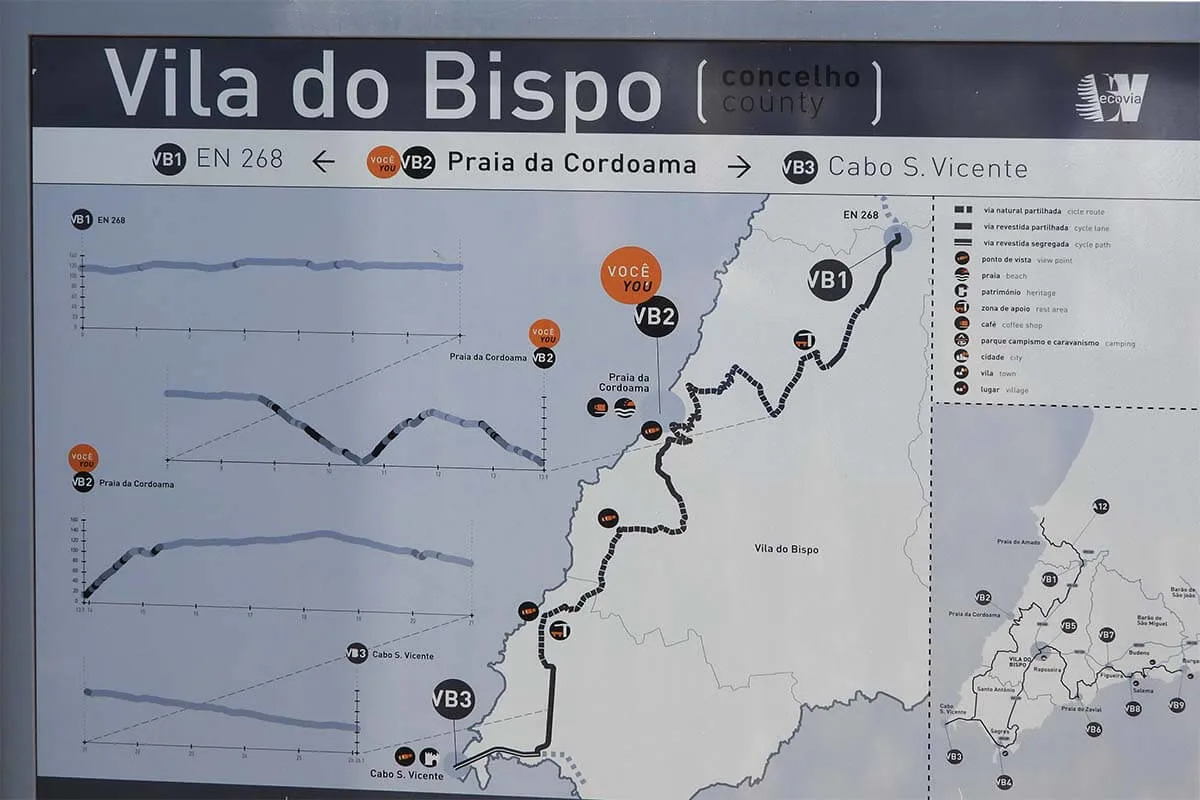 Vila do Bispo map for VB1, VB2, VB3 hiking trail near Sagres Portugal