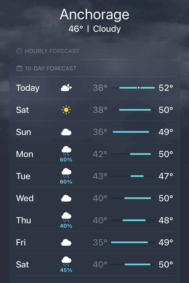 Anchorage weather forecast for mid September