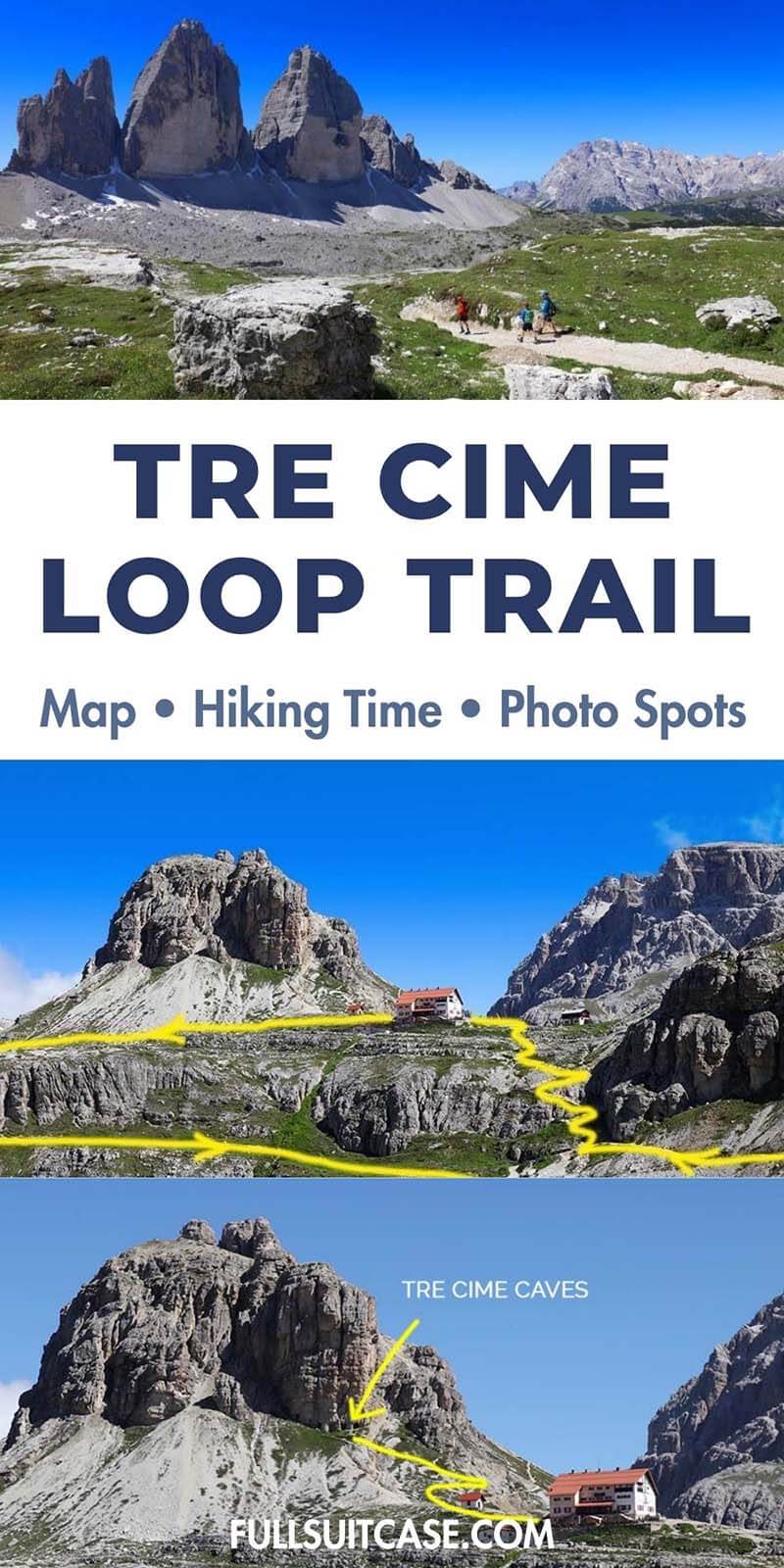 Tre Cime Loop Trail map with hiking route, caves, viewpoints, and practical hiking guide for the Dolomites
